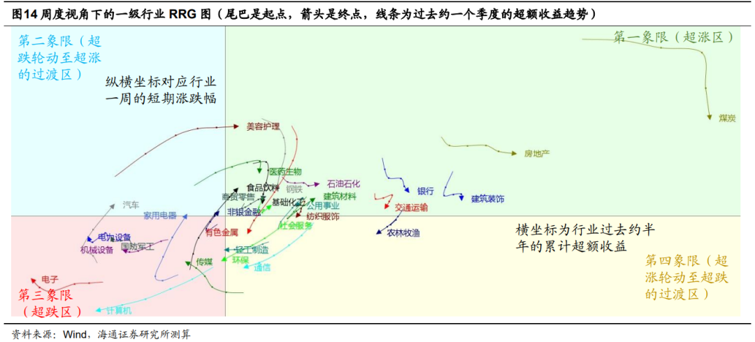 全市奏响项目开工“奋进曲”助力绿色经济跃升！